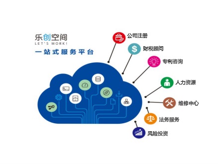 服務(wù)項(xiàng)目.jpg